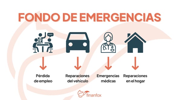 colchón económico para emergencias